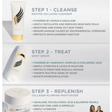 Collageen verstevigende moisturizer